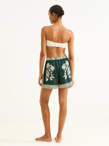 Shorts Eres Arjun Shorts Scarabee Panama Apoella